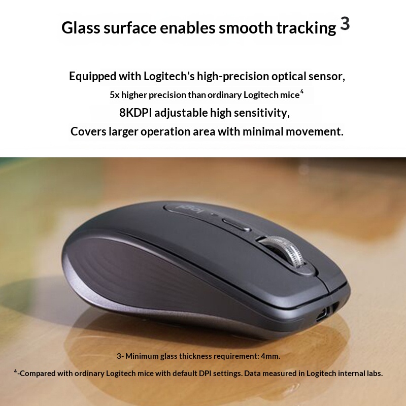 Wireless MX Anywhere 3S - 8K D - Vaping Shop incelemesi ve fiyatı
