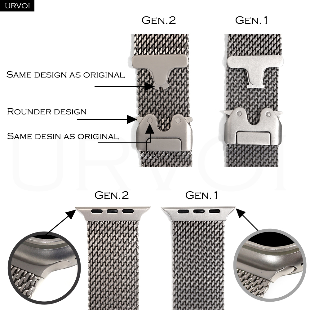 URVOI Titanyum Milanese Kordon - Mesh Coil Strip incelemesi ve fiyatı